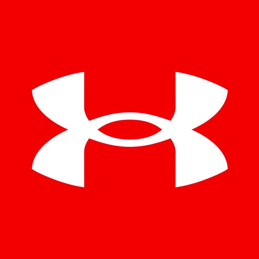 Under Armour (UAA) stock analysis for April 2, 2025, by GLHR Investing