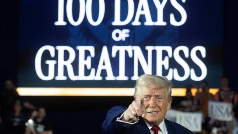 Stock market chart for Trump’s 2025 first 100 days