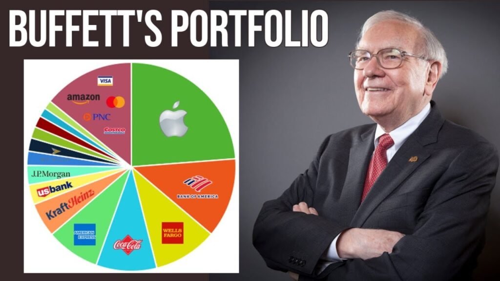 Stock market chart for recession-proof portfolio 2025