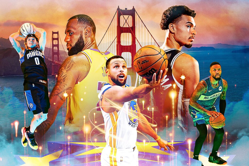 Sports stadium for sports stocks 2025 analysis