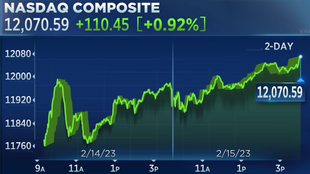 Wall Street traders react to October 8, 2025 market gains amid Fed anticipation