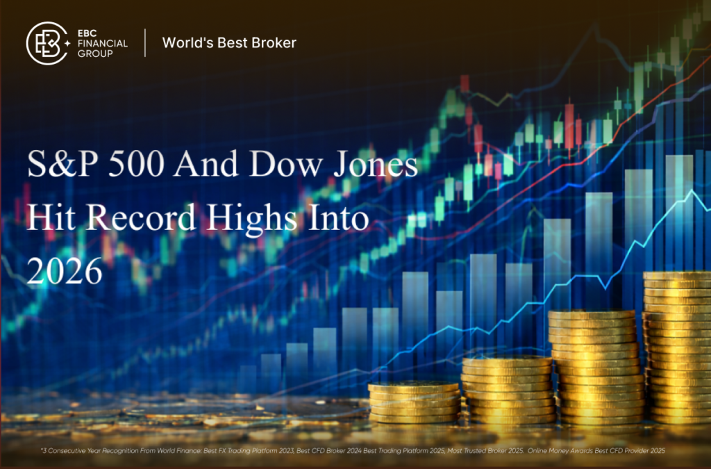 S&P 500 record highs in December 2025 chart.
