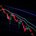 Stock market chart on a screen